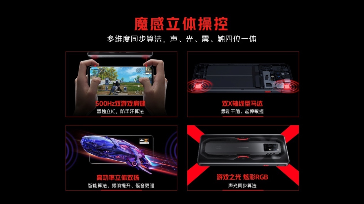 红魔7系列游戏手机正式发布：搭载红芯一号自研芯片、升级版ICE散热系统