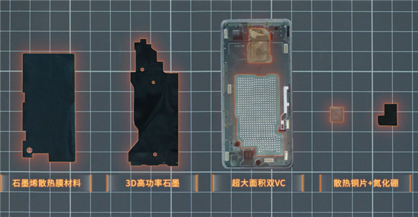 Redmi K50电竞版官方拆机来了：感受下行业最大的双VC散热系统