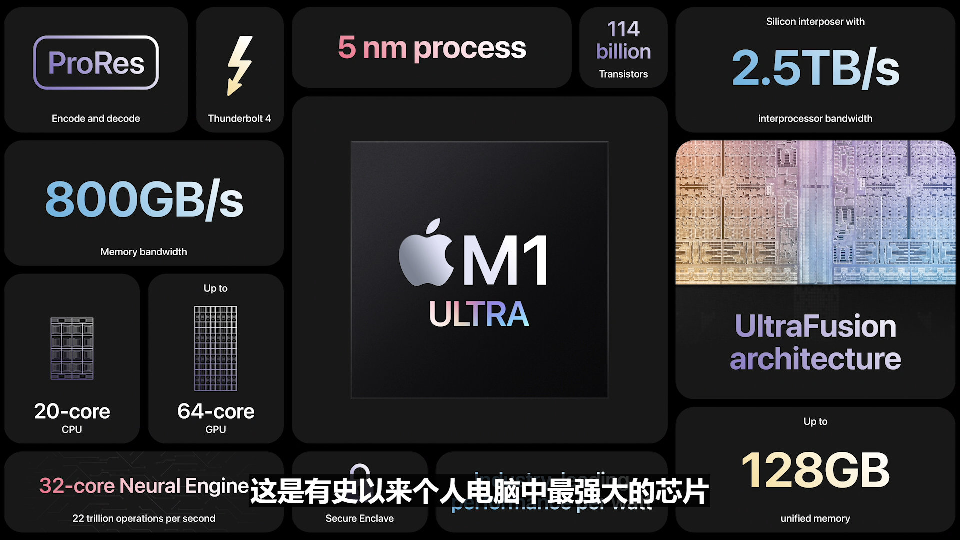 苹果春季发布会：iPhone SE没换模具 最强“芯”Mac Studio登场