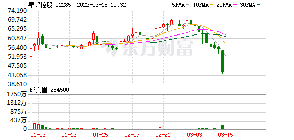 国元证券：首予泉峰控股(02285)“买入”评级 业绩有望持续高增长