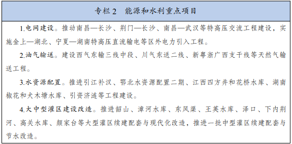 “十四五”长江中游城市群发展顶层设计出炉 这些领域将迎发展大机遇