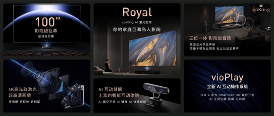 云米Royal AI激光影院售价4万元，100〃影院级巨幕颠覆家庭娱乐体验