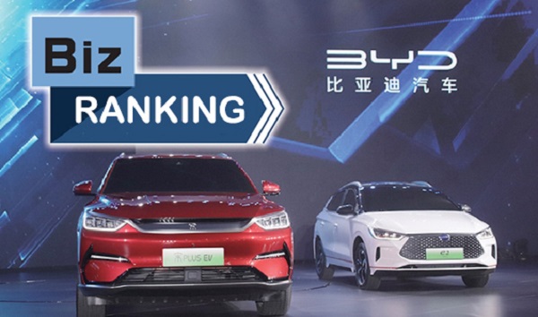 日经：2021年纯电动汽车销量TOP20公布：中国12家车企上榜