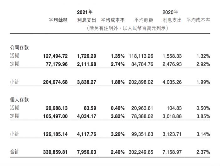 江西银行原董事长被调查 去年净利润略有反弹但连续四年不及2017高点