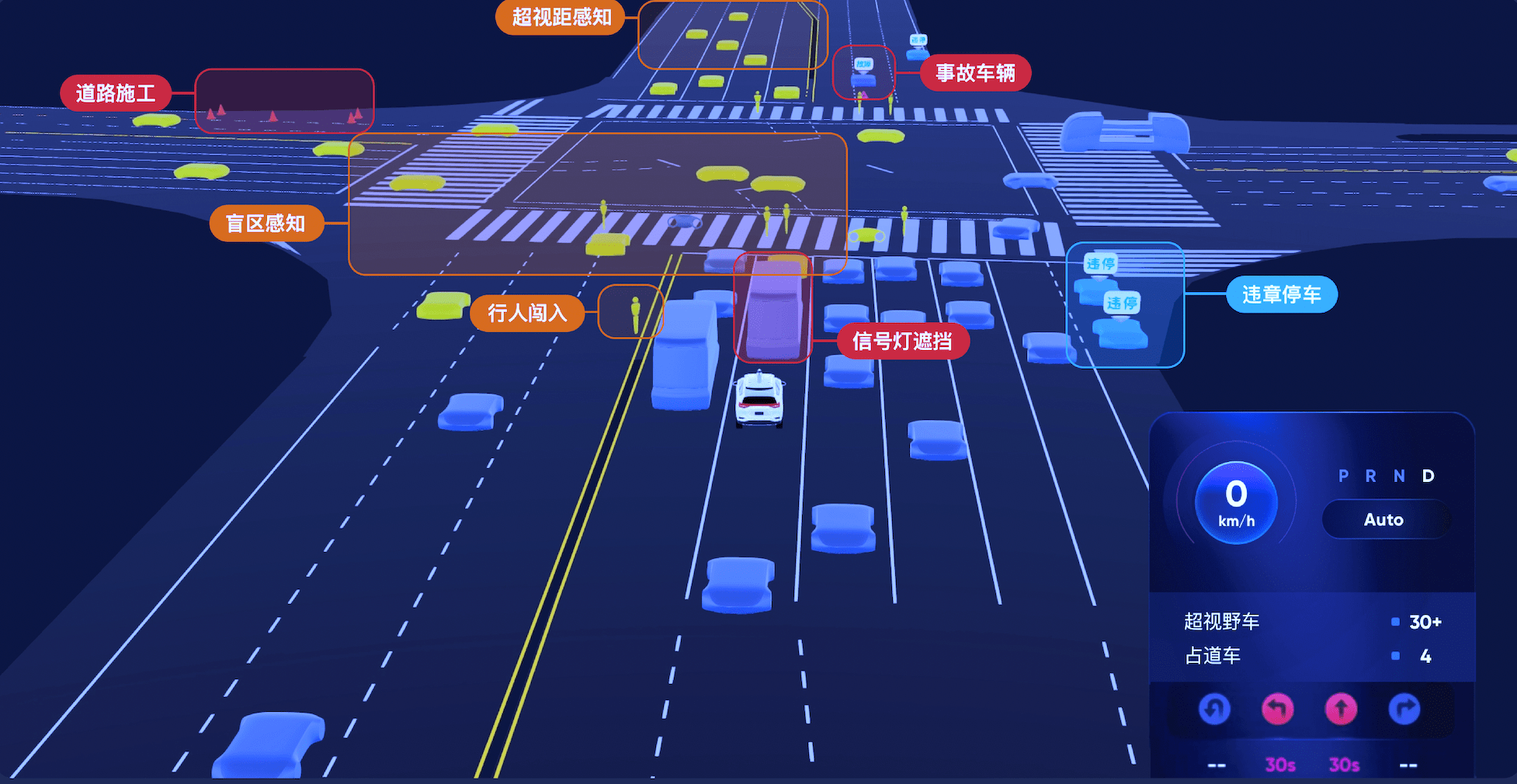 百人会论坛2022：车路云图深度融合，加速中国汽车产业的“换道超车”