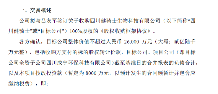 北清环能拟以2.6亿收购四川健骑士 标的公司去年屡因环保问题被罚