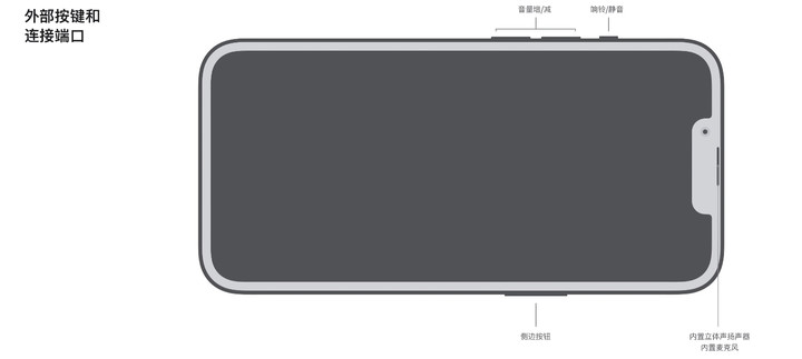 Android 平板距离生产力工具，还差三代 iPadOS