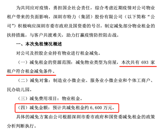 上市公司中的好房东！上海电气宣告免租6个月 4月以来上市公司累计减免19亿房租