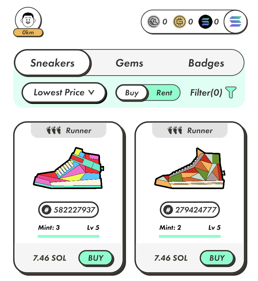 一个App里的虚拟跑鞋，凭什么可以卖几千块？