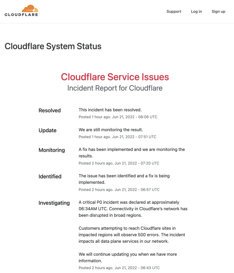Cloudflare云服务一度故障，波及全球多家网站及Coinbase、FTX、Bitfinex等加密货币交易所