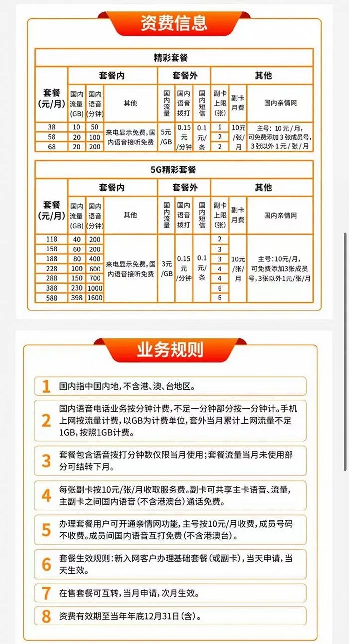 中国广电5G今日放号，套餐最低档38元/月