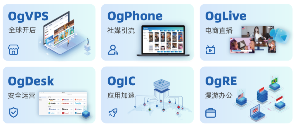 融资丨「OgCloud」获数千万A轮融资，梅花创投、广州科学城创投联合投资