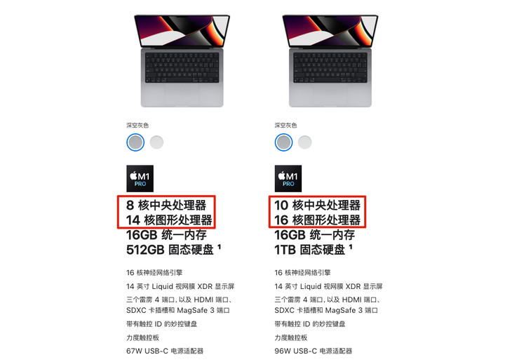 丐版 M2 MacBook Pro 硬盘速度砍半，基本就告别生产力了