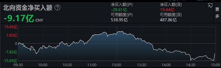 东京发出最高预警 亚太货币全线杀跌！股市上演大变脸 2.6万亿资产急刹车
