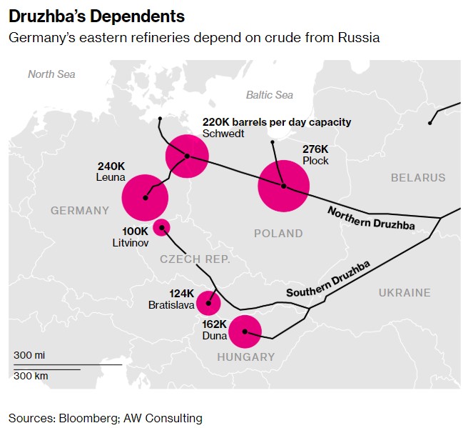 匈牙利出面摆平问题 俄罗斯准备恢复向中欧输送石油