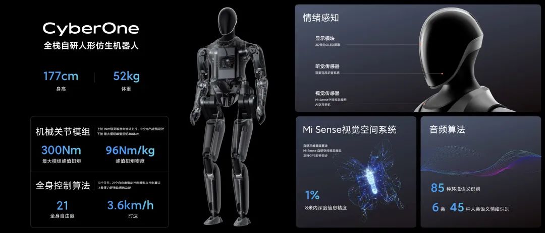 抢先马斯克，小米发布全尺寸人形仿生机器人CyberOne，成本超60万尚无法量产 