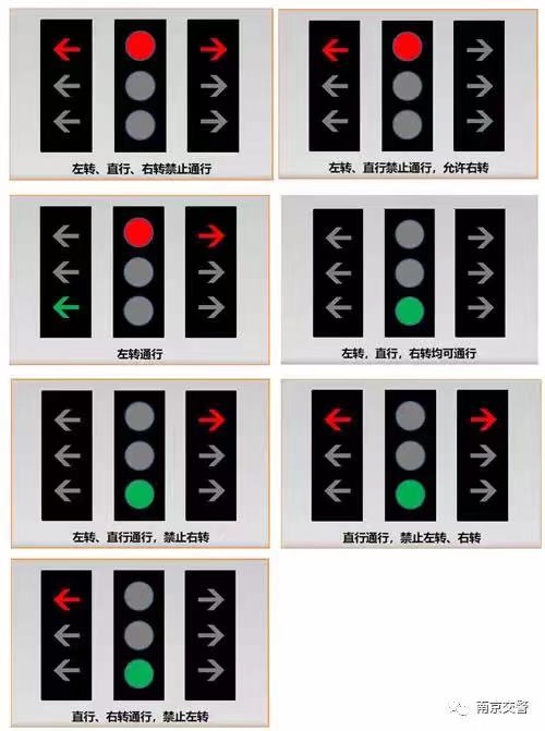 新版红绿灯惹争议：实际该标准已生效5年 九宫格灯较少使用