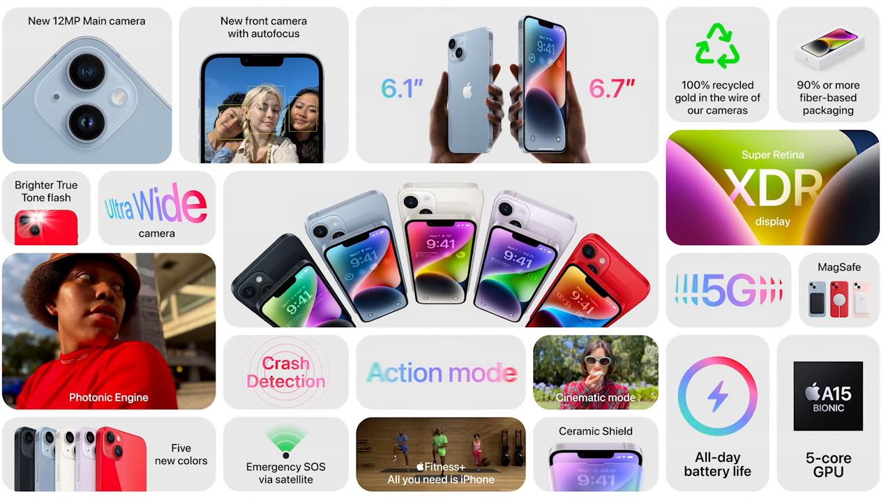 2022苹果秋季发布会：药丸屏登场！iPhone 14 Pro不涨价