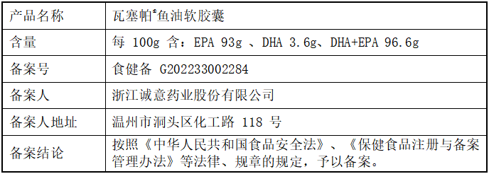 浙江诚意药业股份有限公司    关于完成国产保健食品备案的公告