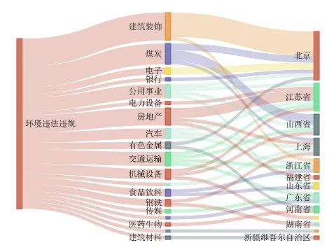 华阳股份控股子公司环境违法被罚10.6万元