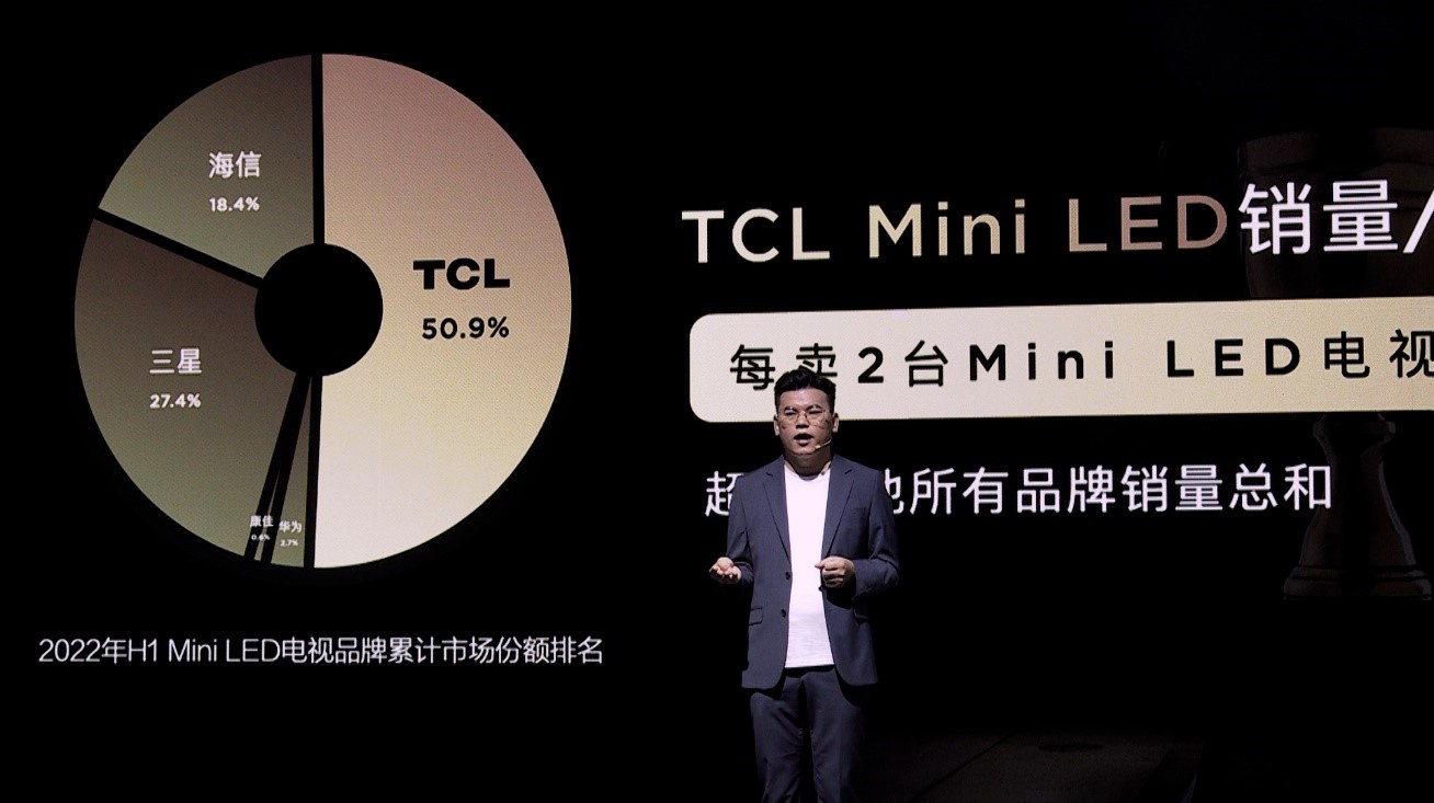 TCL再出Mini LED爆款新品，行业无人能打？
                                            原创