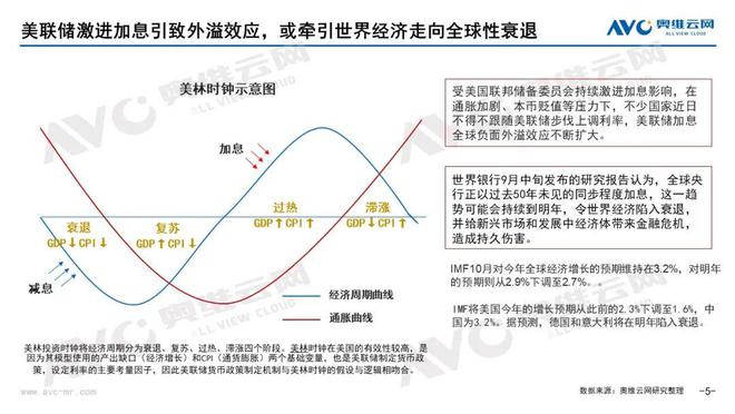 45°仰角：“卷”亦有道 | 中国家电市场三季度销售总结