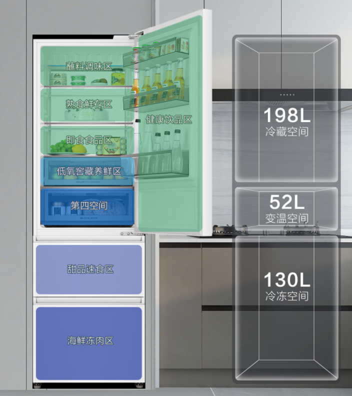 立减500元，卡萨帝新品三门380升冰箱给你“第四空间”
