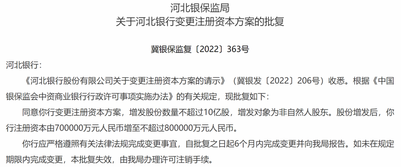河北银行因部分支行基金销售业务负责人“无证上岗”收警示函，注册资本刚获批增至不超过80亿元