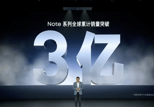 Redmi Note12发布会直播开始 Note系列全球累计销量突破3亿台