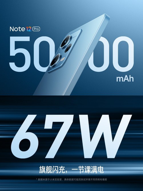 Redmi Note 12 Pro全球首发天玑1080 搭配5000mAh大电池