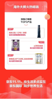 京东国际11.11预售战报出炉 跨境食品酒水生鲜品类预售订单额同比增长358%