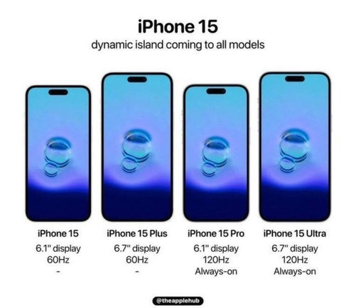 iPhone 15四款机型曝光！Ultra售价万元起步