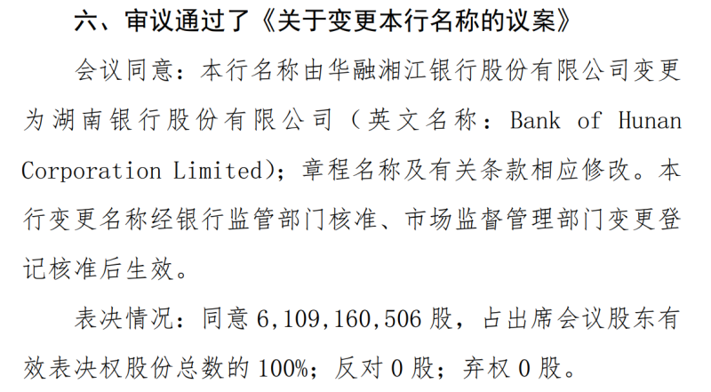 华融湘江银行更名获股东大会通过，湖南迎来省级城商行“湖南银行”