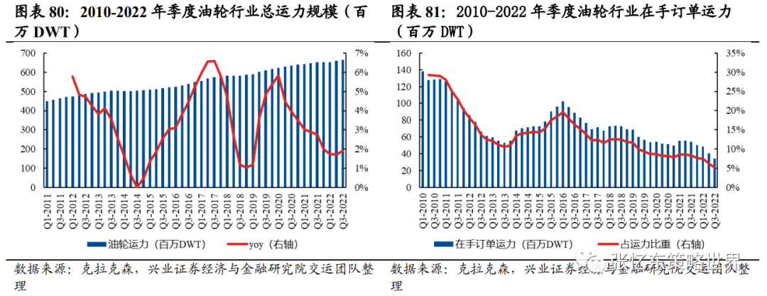 张忆东：磨底突围 2023年A股、港股、美股谁更“牛”？