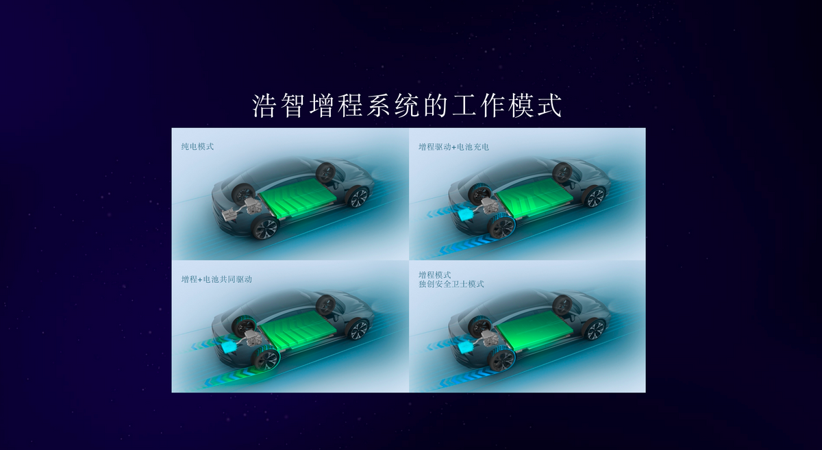 哪吒汽车发布技术品牌浩智，引领智能电动汽车发展“下半场”