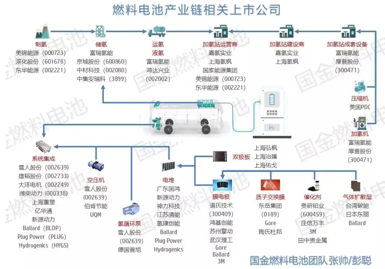 A股盘前播报 | 房企重组首单来了！广州鼓励家庭自备抗原试剂盒 产业链公司有哪些?