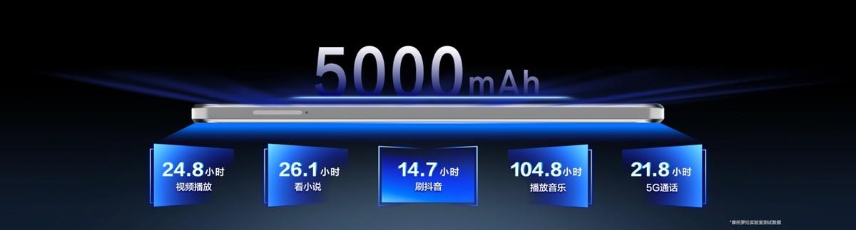联想moto X40正式发布：硬核全能手机中的SUV，售价3399元起