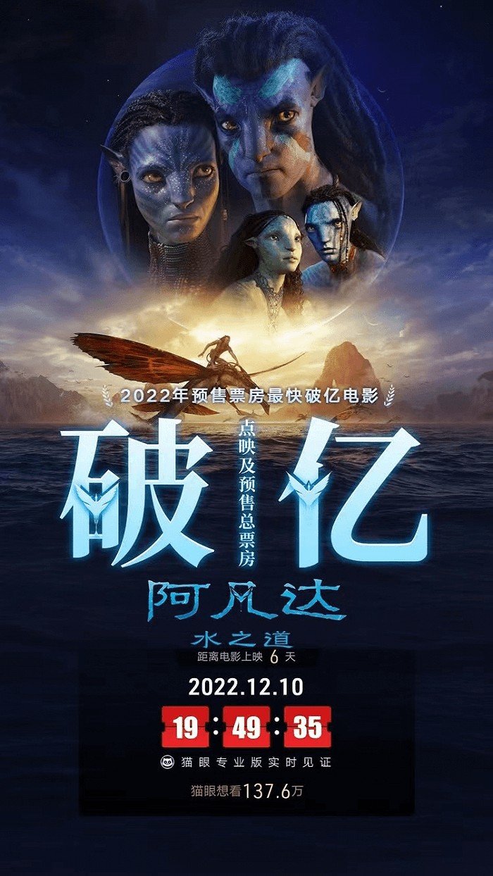 《阿凡达2》难救中国影院，贺岁档还将更惨