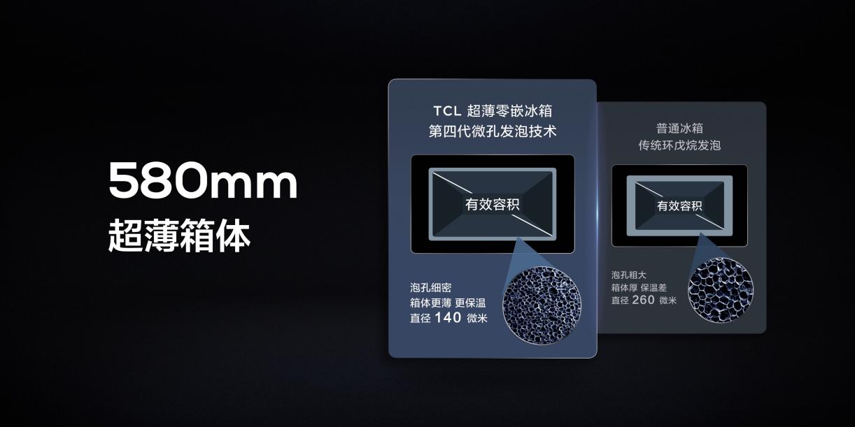 零距离无缝式嵌入 TCL发布456L超薄零嵌冰箱T9