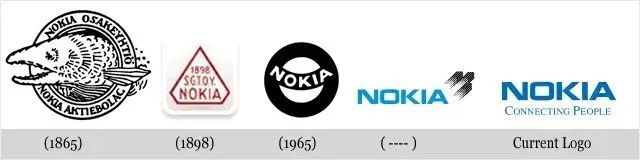 诺基亚近60年来第一次更换Logo：标志性蓝色消失！网友：感觉支离破碎