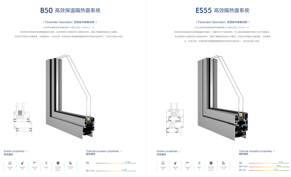 鑫铭格科技：节能门窗幕墙型材综合解决方案提供者