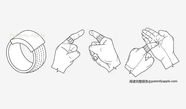 苹果智能戒指专利曝光：基于手势在VR场景中交互