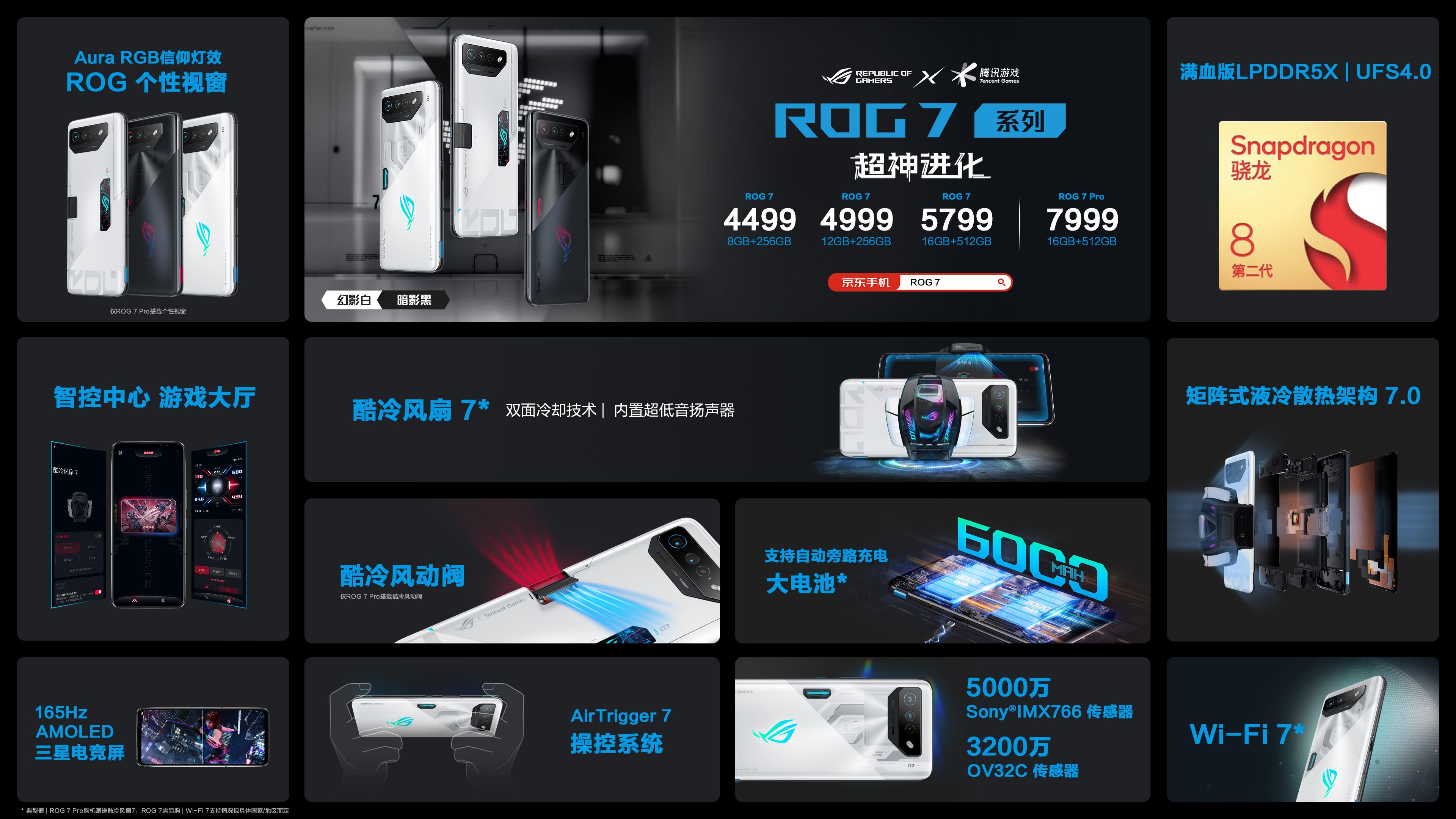 腾讯ROG 7系列游戏手机发布：第二代骁龙8+165Hz电竞屏，4499元起售