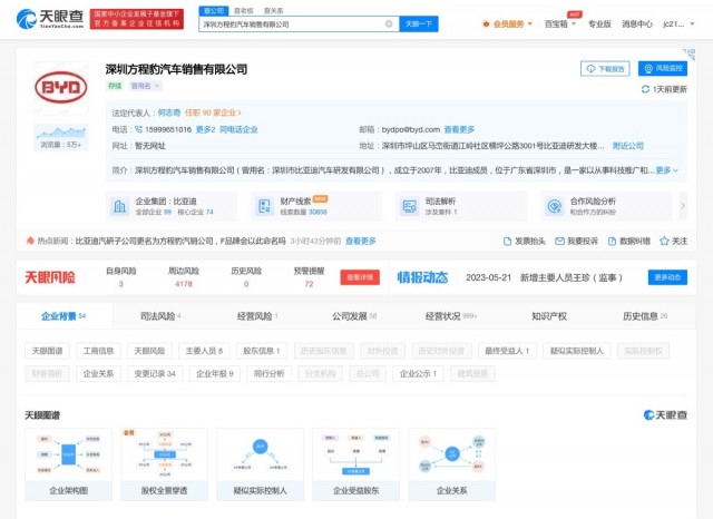 比亚迪F品牌疑似中文名称“方程豹” 6月正式发布