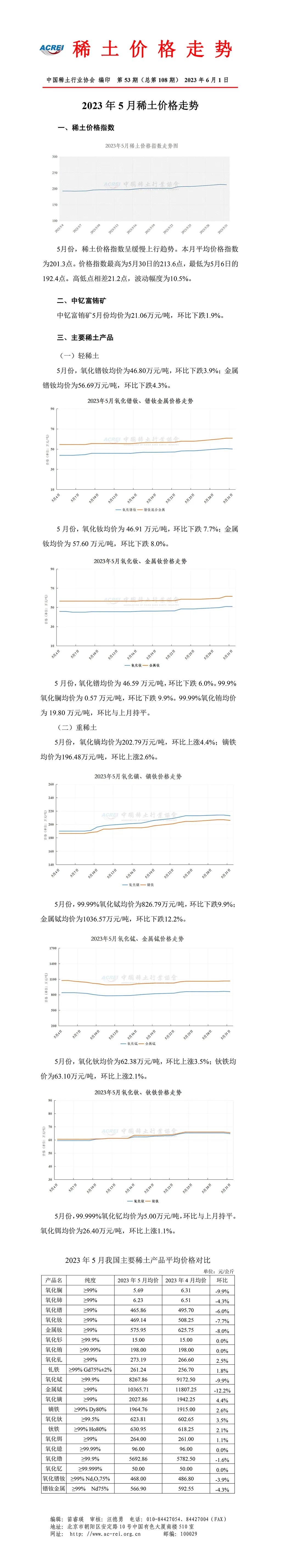 中国稀土行业协会：5月份稀土价格指数呈缓慢上行趋势