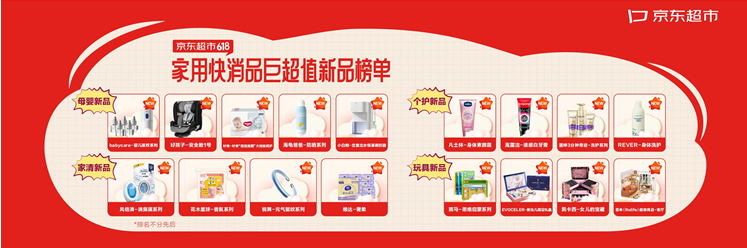 京东超市发布“趋势新品榜”和“热销爆品榜”，快消品迎来国货崛起