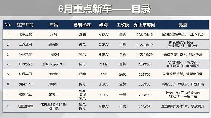 李斌回应蔚来全系车型降价3万元；特斯拉否认FSD完全版将在上海试点；梅西将于6月14日上淘宝开播丨邦早报