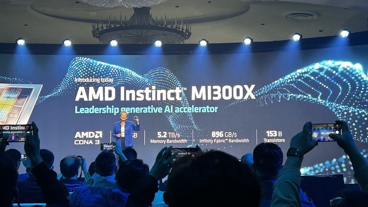 挑战英伟达! AMD推出AI芯片MI300X 亚马逊与Meta将“尝鲜”
