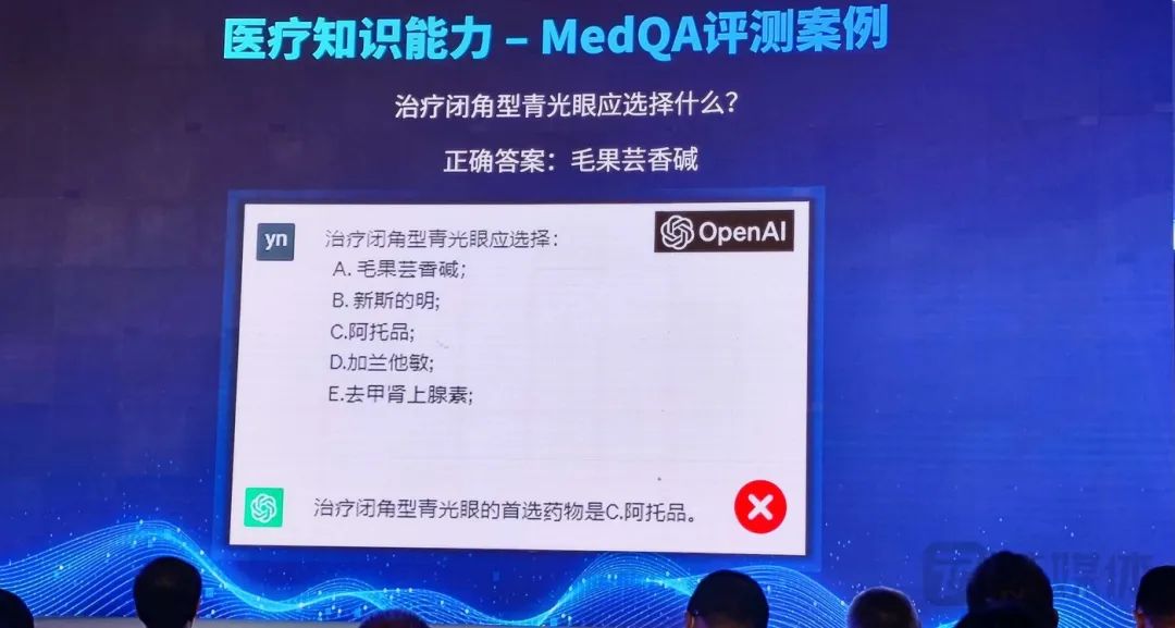 中国OpenAI们“狂飙”200天：一面PPT造模，一面落地应用难