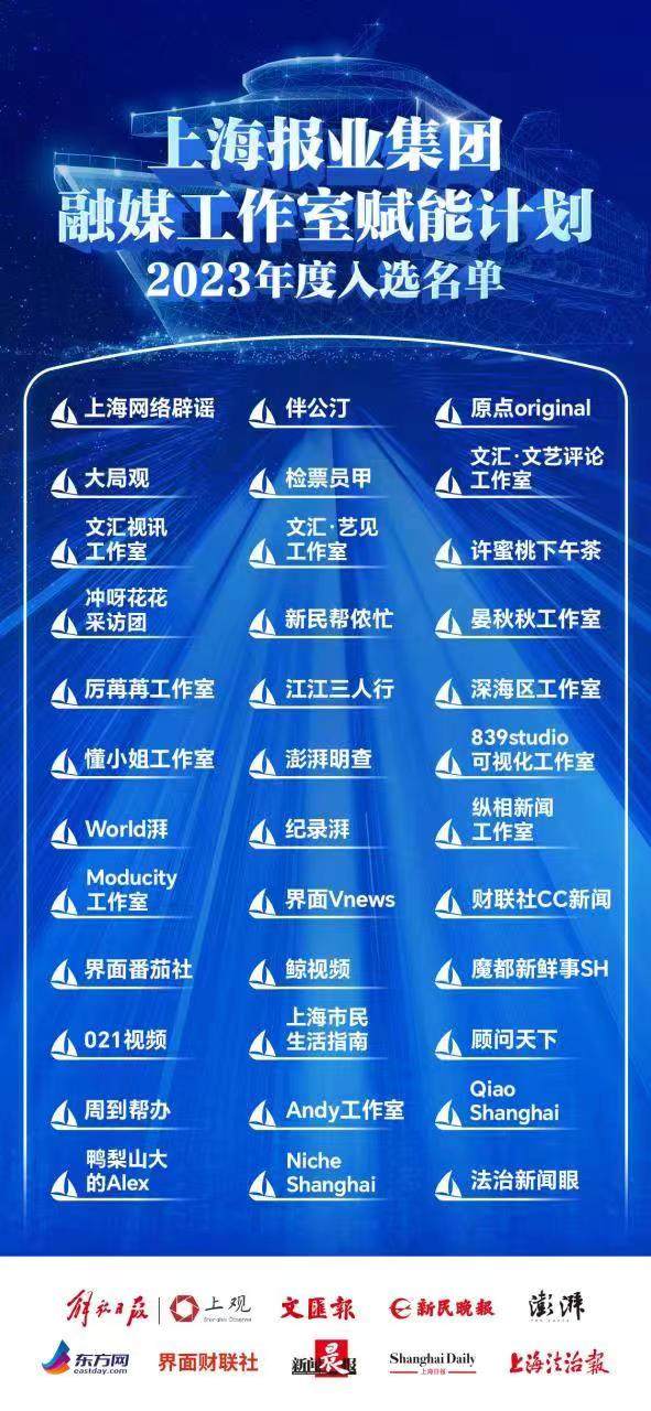 深度赋能，融合创新，上海报业集团启动 “2023年度融媒工作室赋能计划”